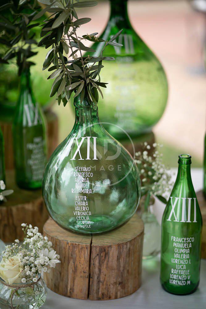 
                      
                        Tableau boho adesivo
                      
                    