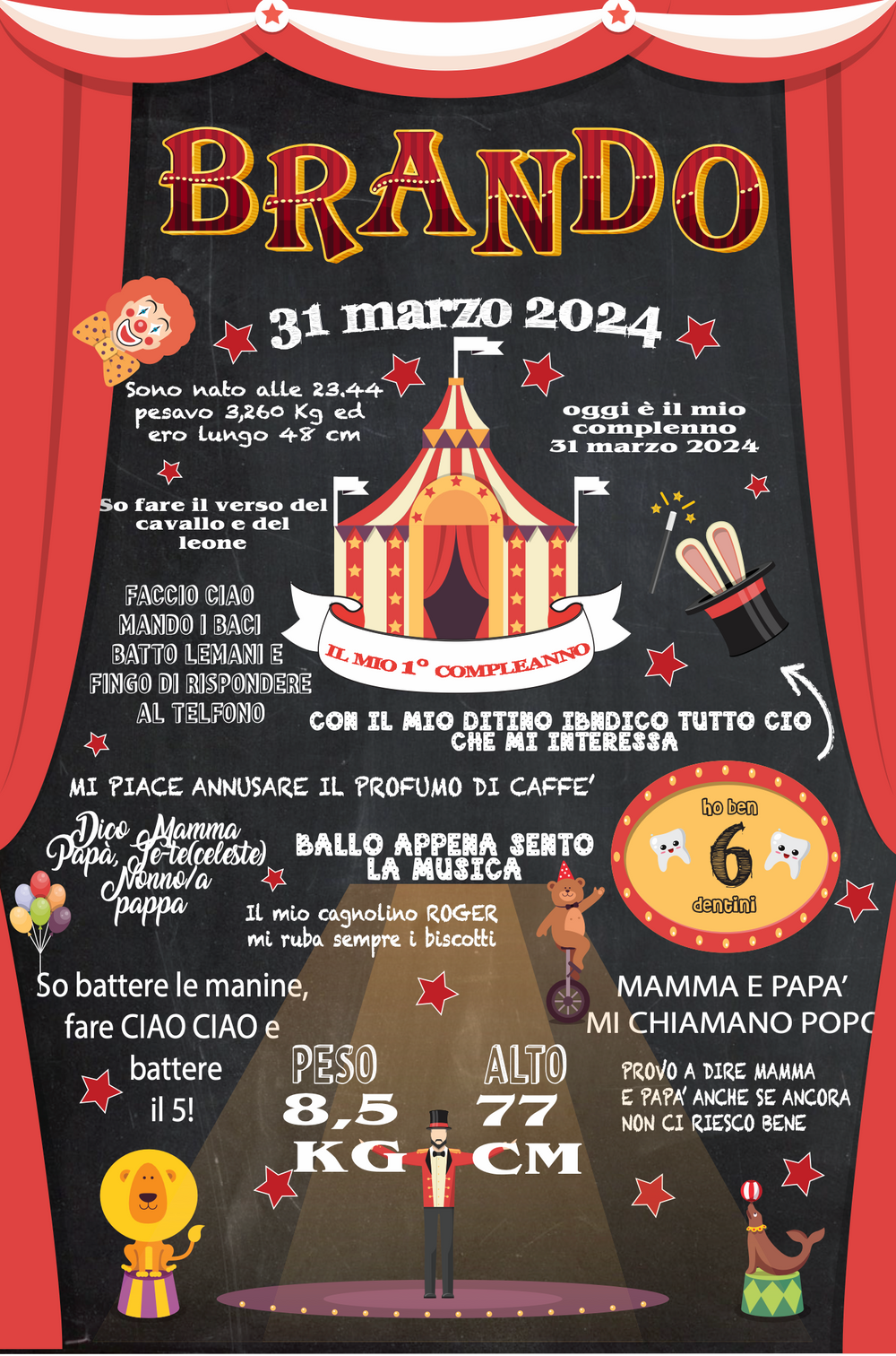 Lavagna Compleanno