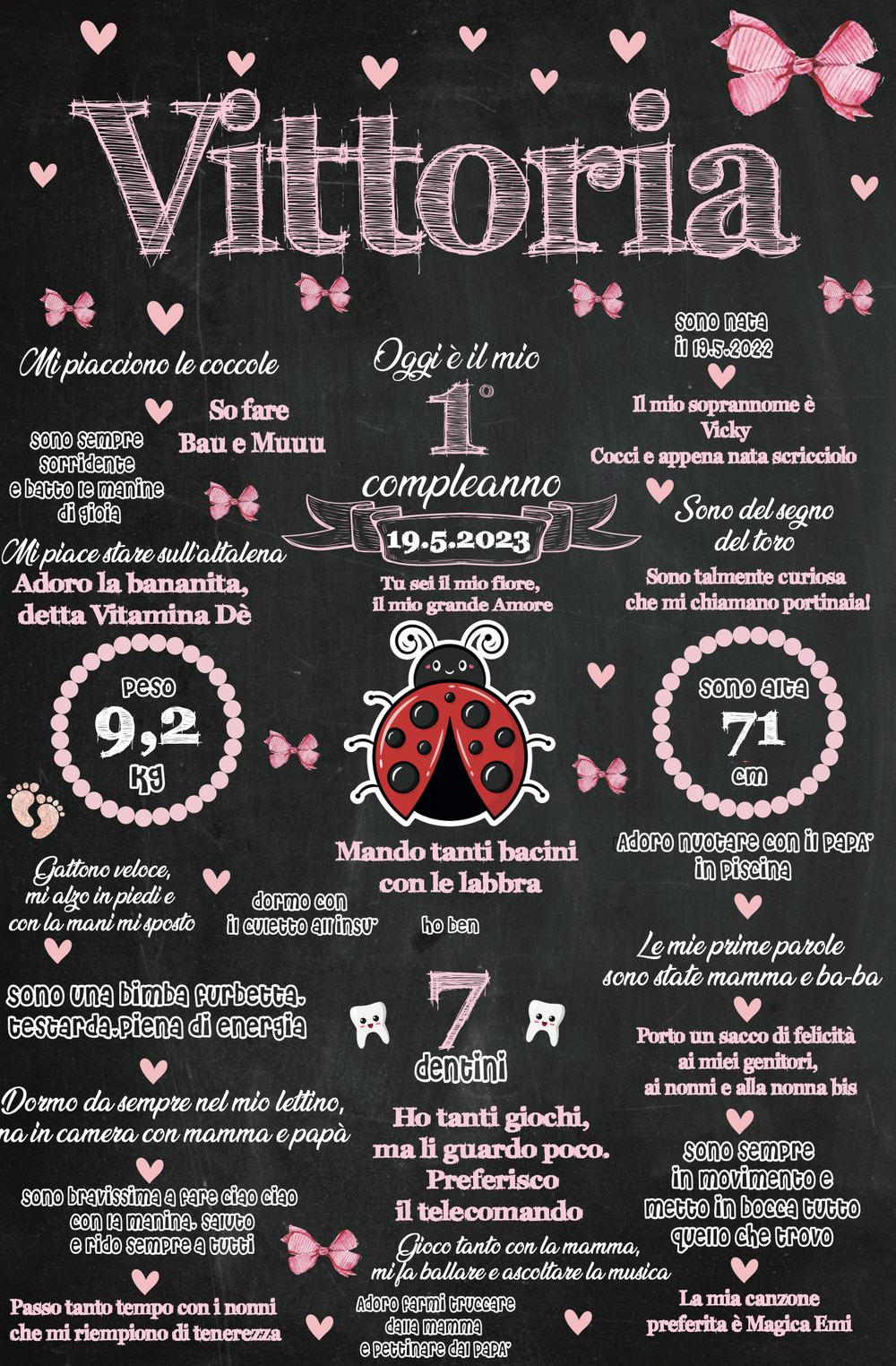 Lavagna Compleanno
