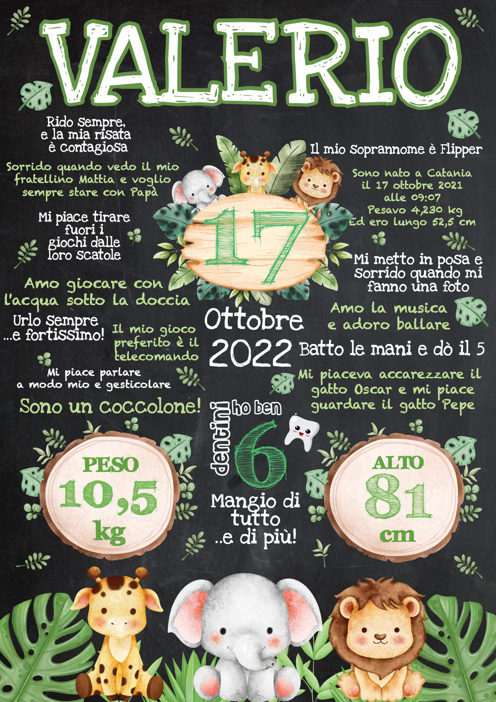 Lavagna Compleanno