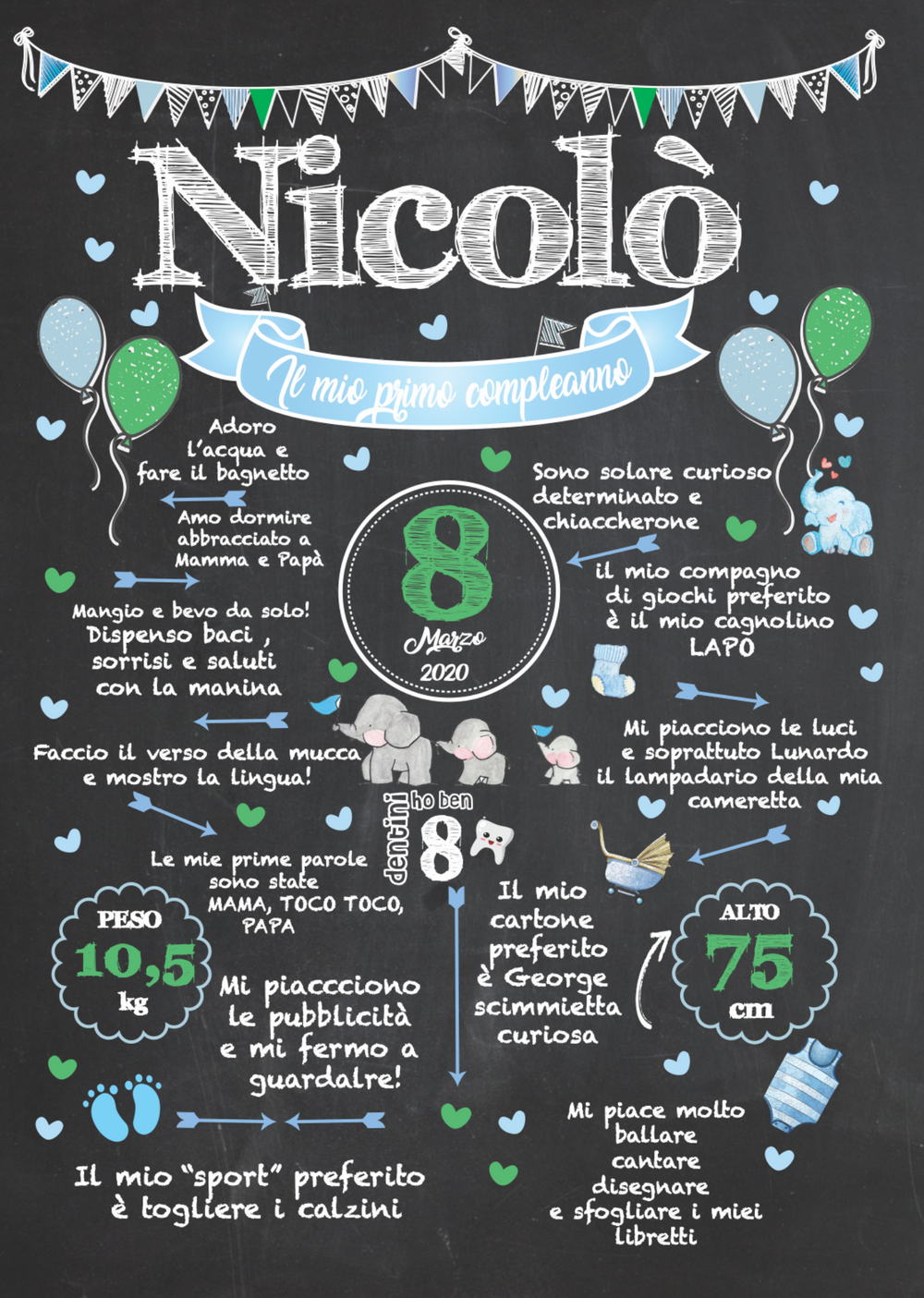 Lavagna Compleanno