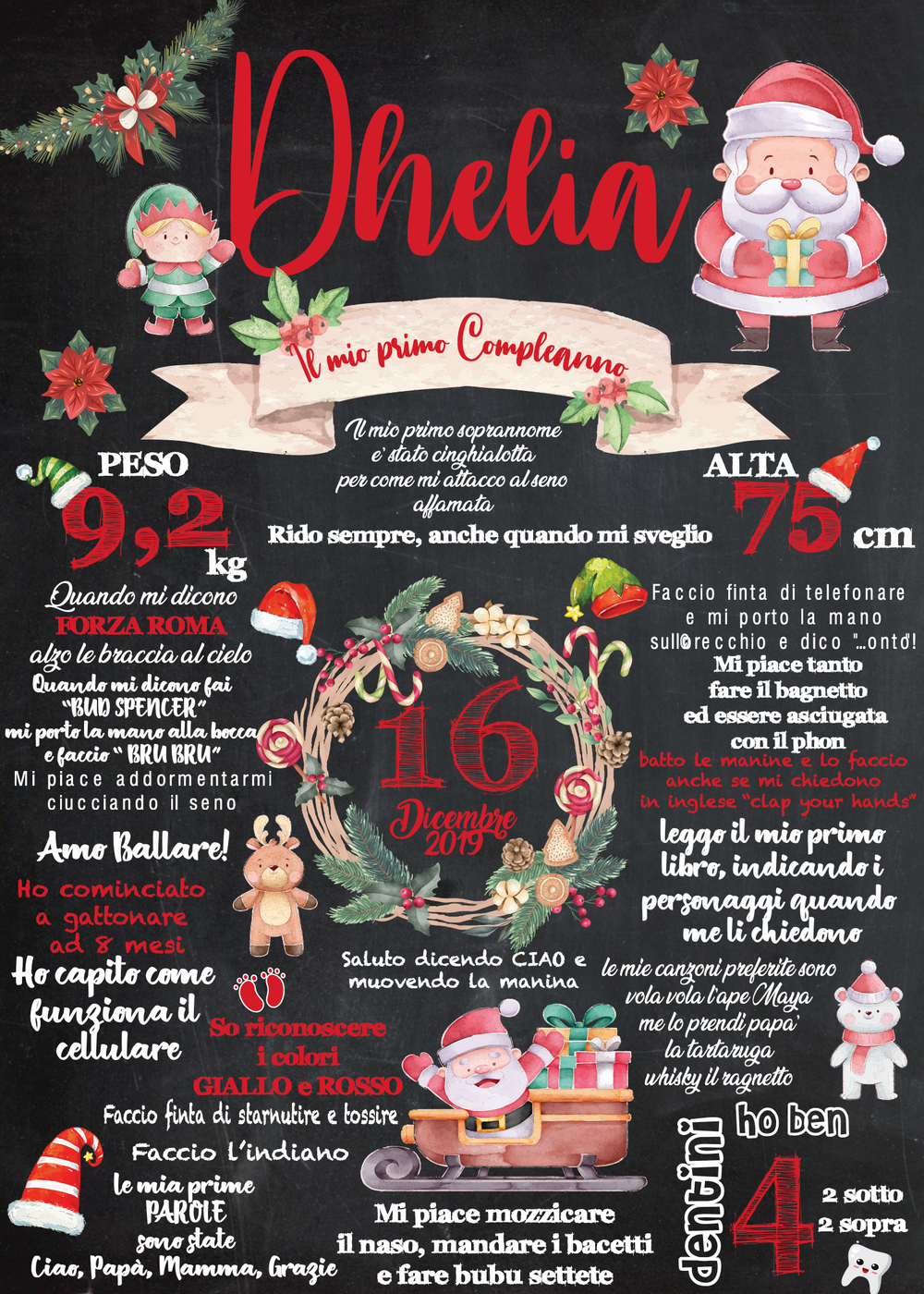 Lavagna Compleanno