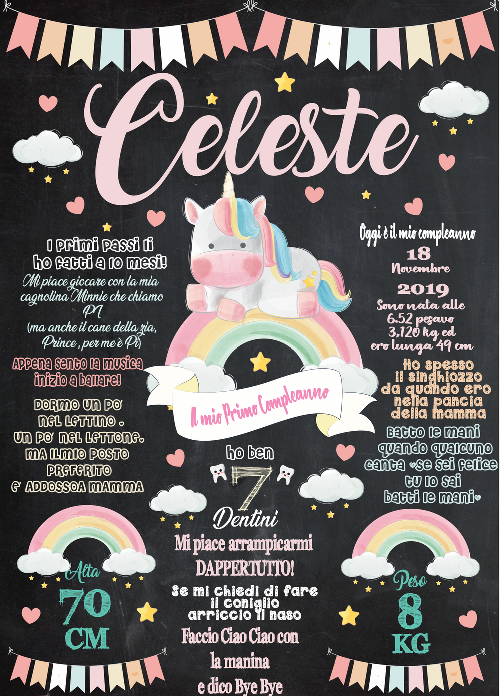 Lavagna Compleanno