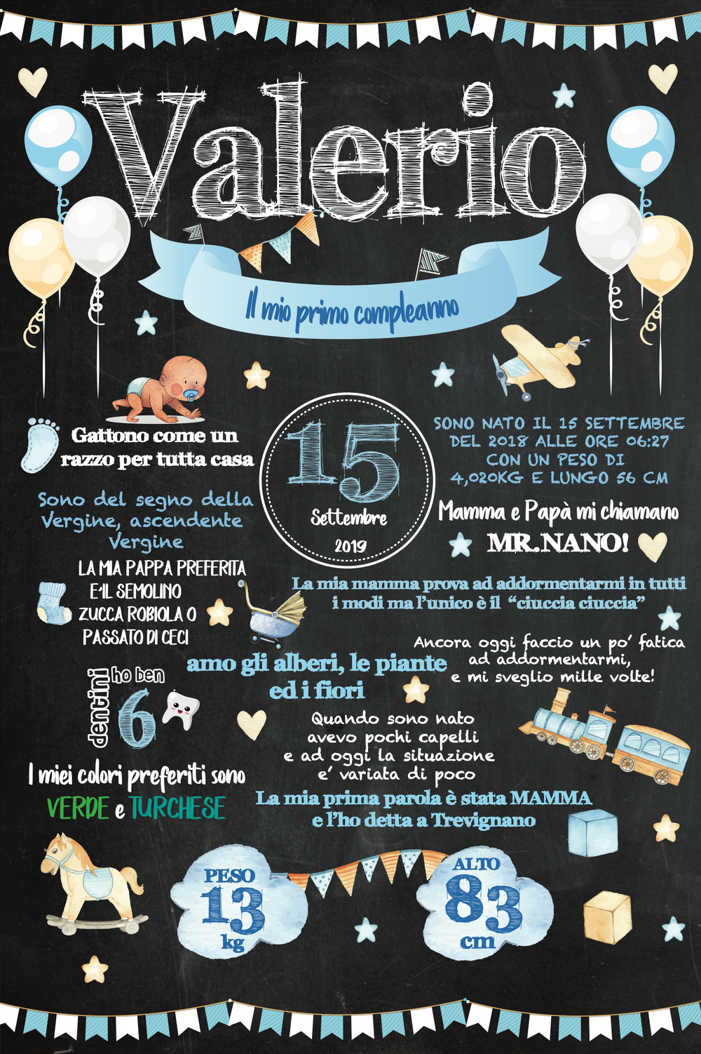 Lavagna Compleanno