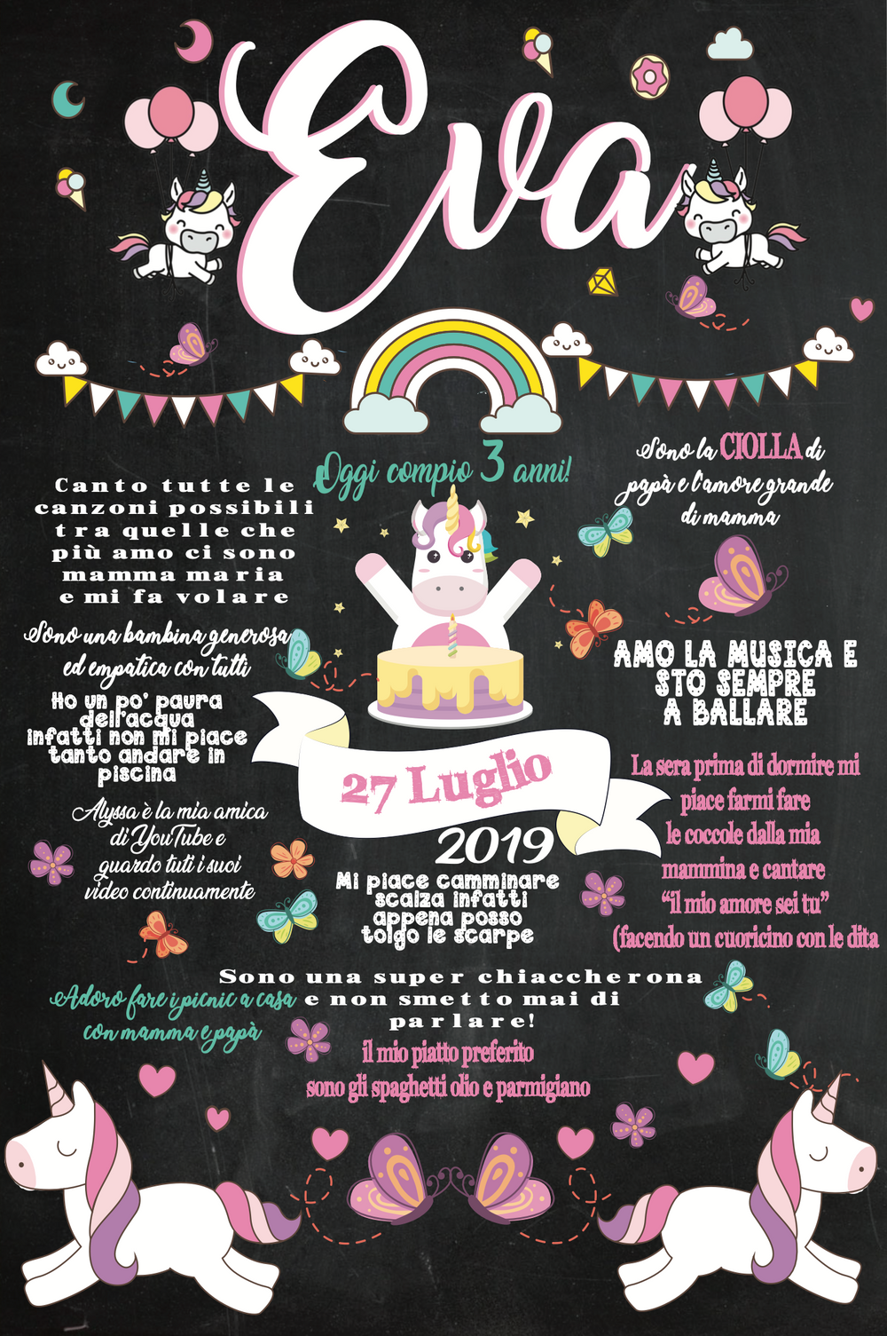 Lavagna Compleanno