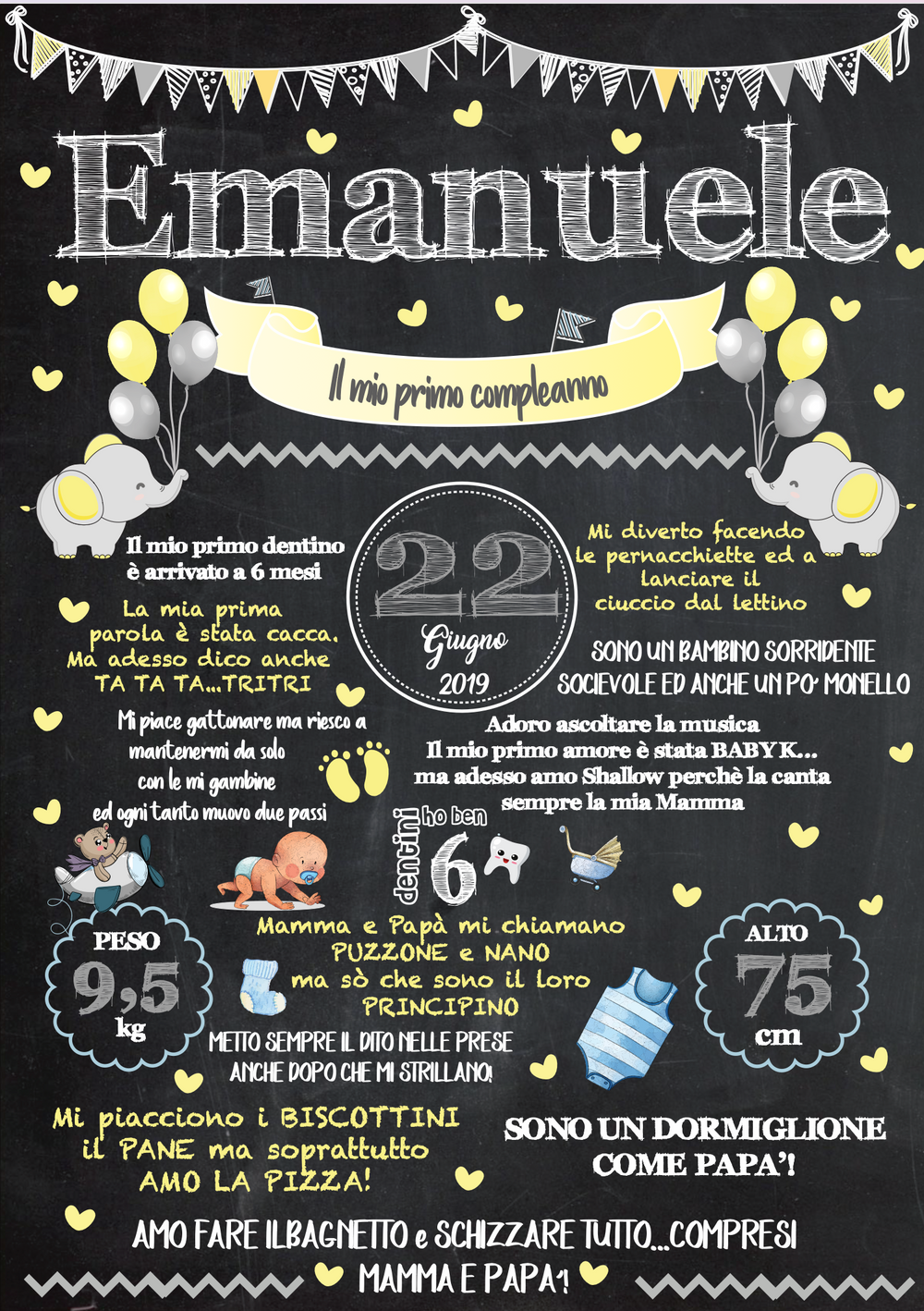Lavagna Compleanno
