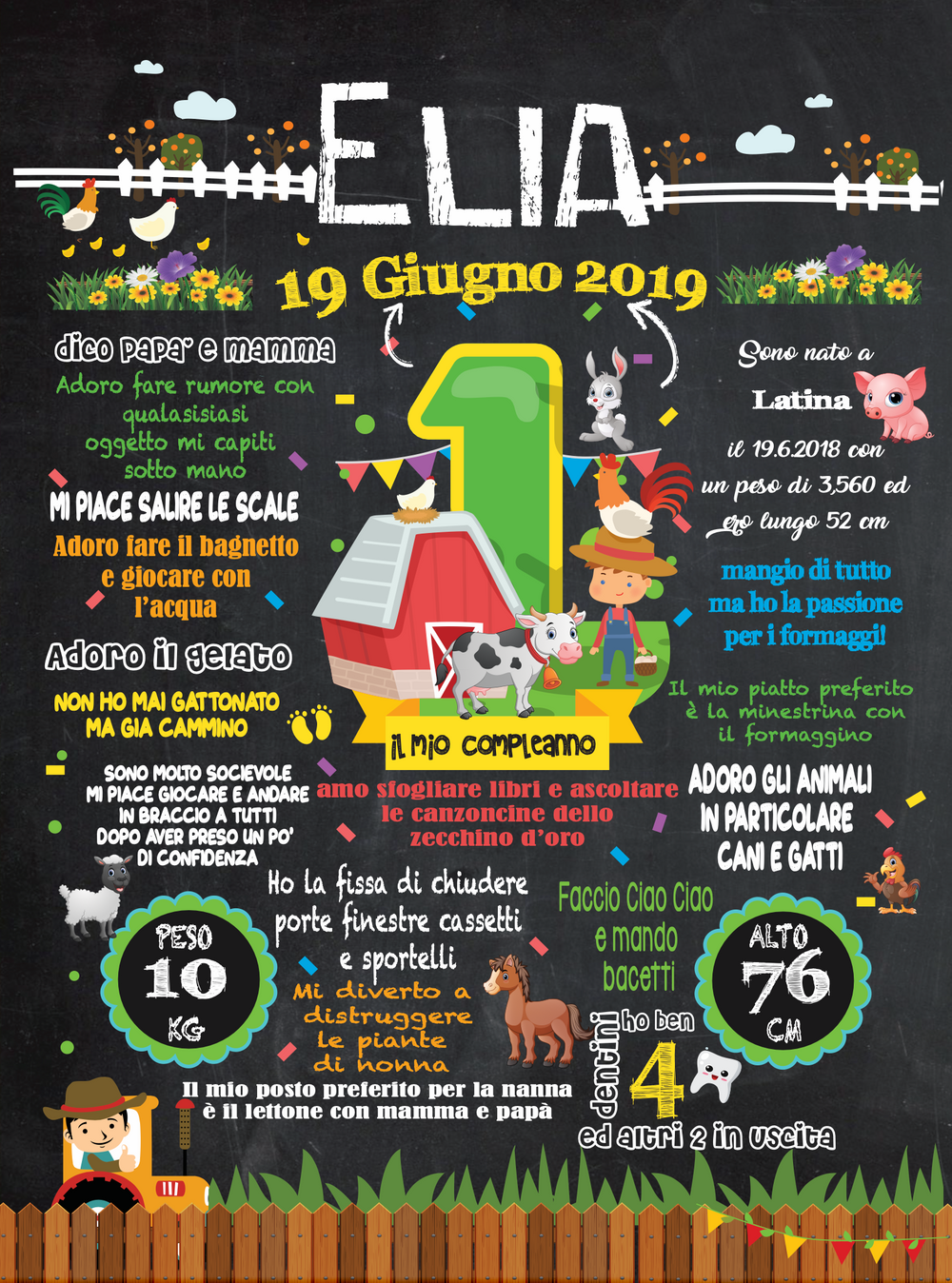 Lavagna Compleanno
