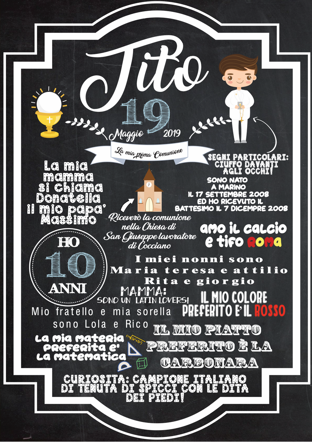 Lavagna Compleanno