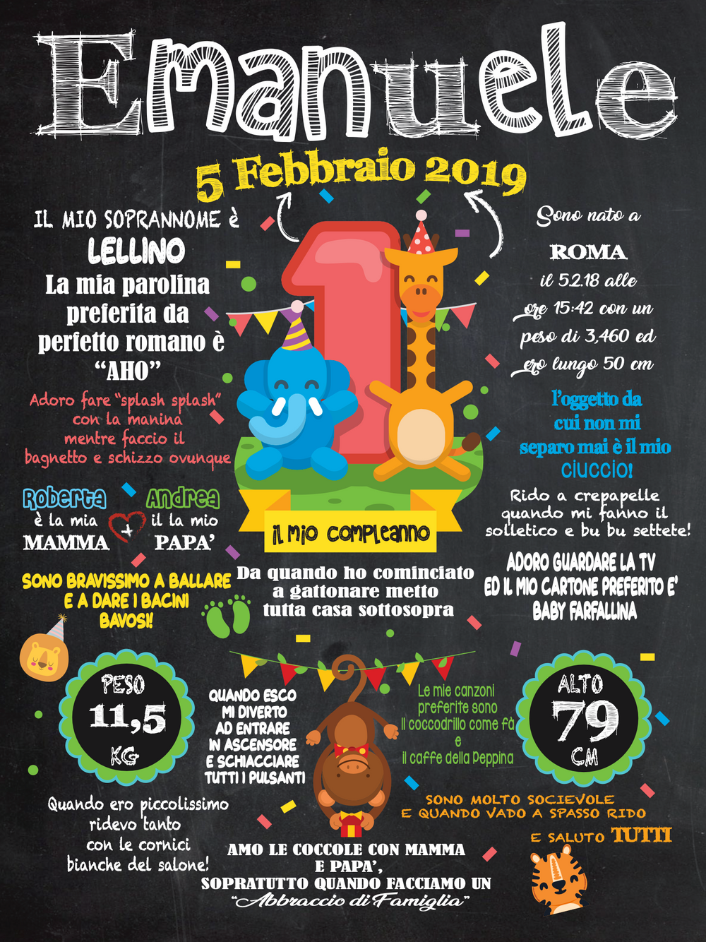 Lavagna Compleanno