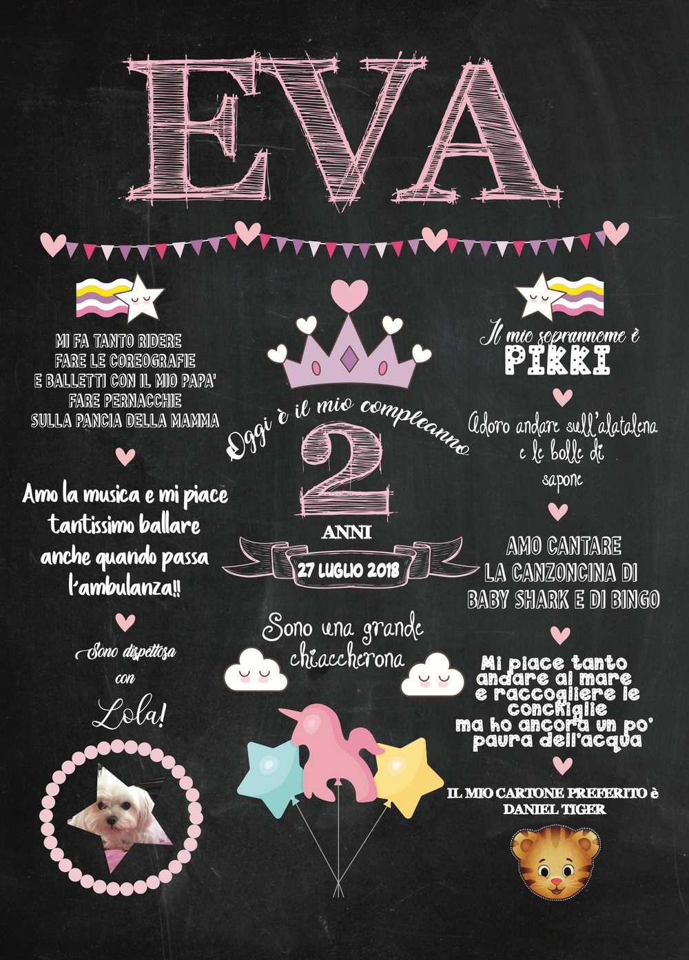 Lavagna Compleanno