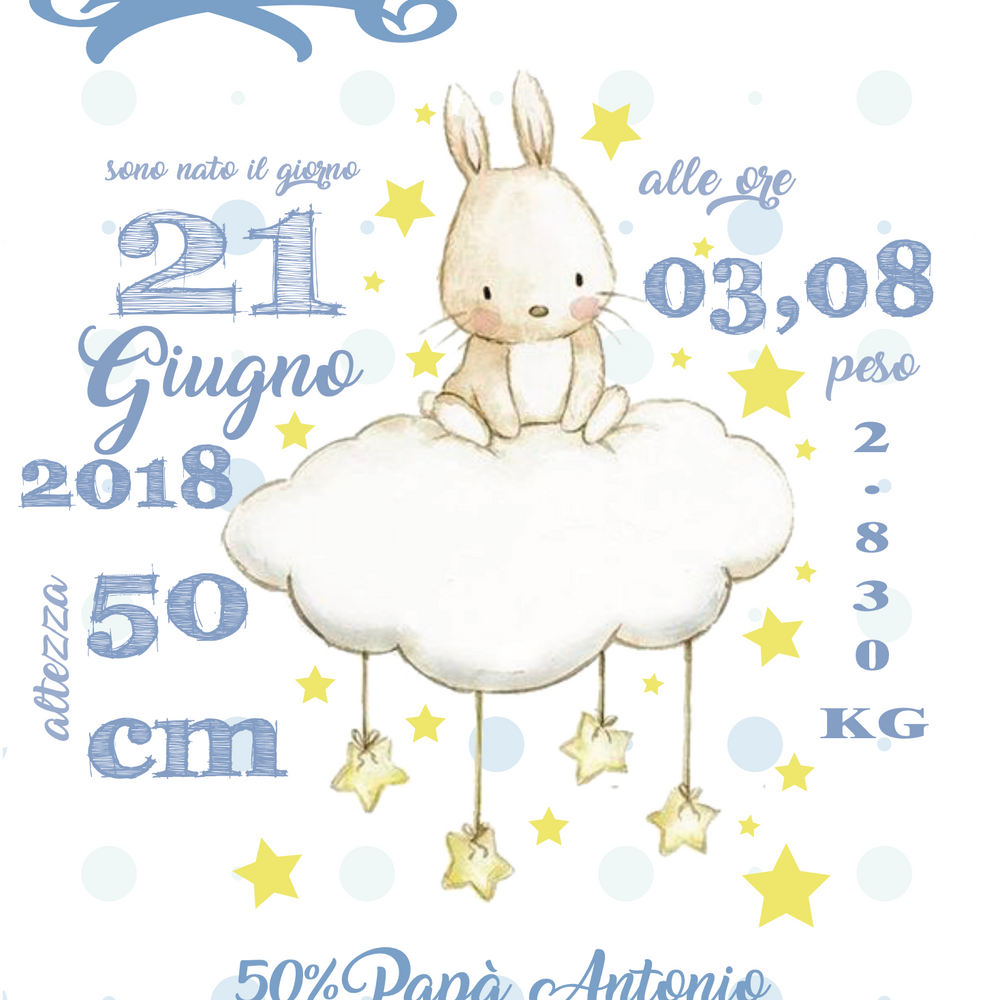 
                      
                        Quadretto Nascita Bimbo
                      
                    