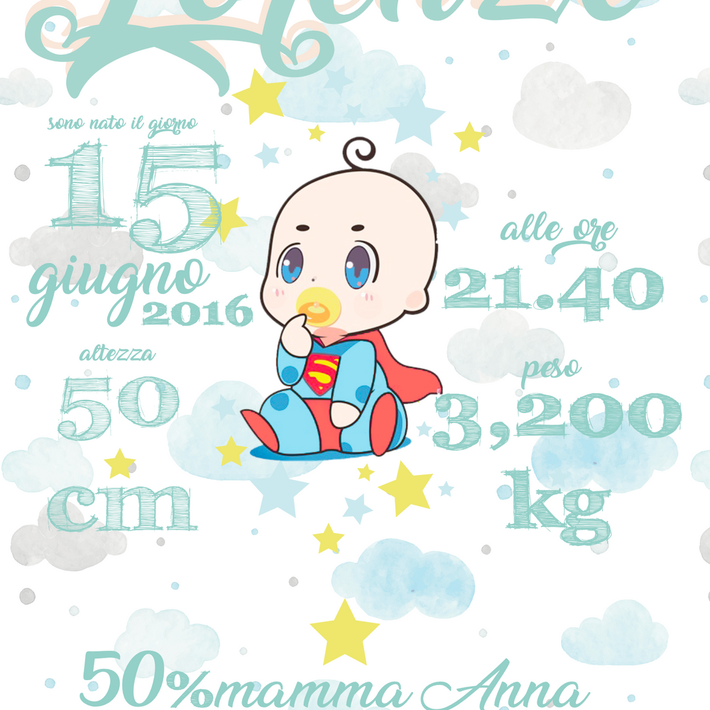 
                      
                        Quadretto Nascita Bimbo
                      
                    