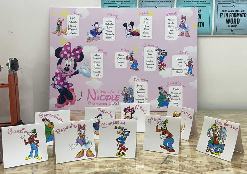 Tableau personaggi