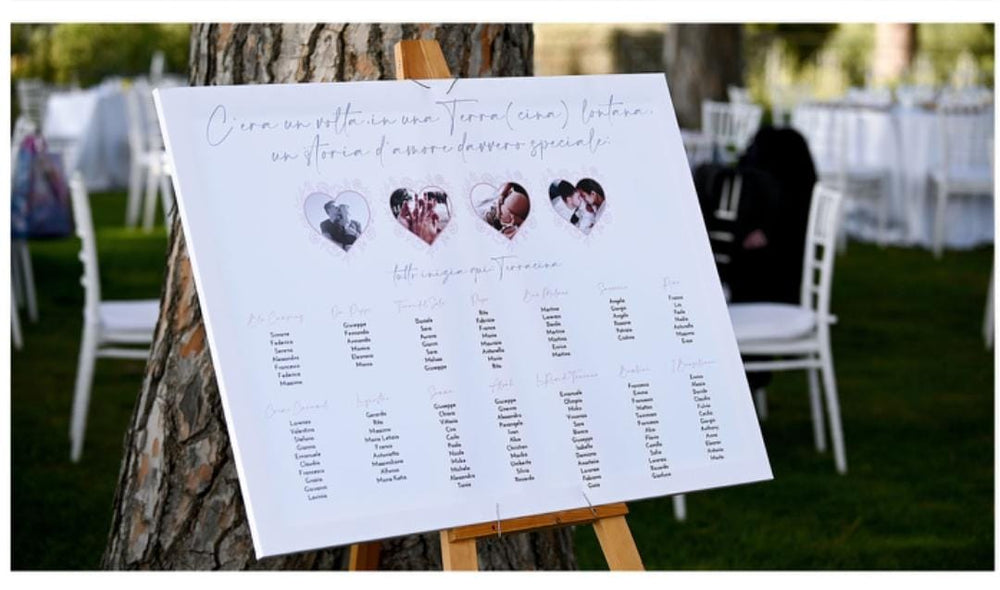 
                      
                        Tableau con grafica cuori
                      
                    